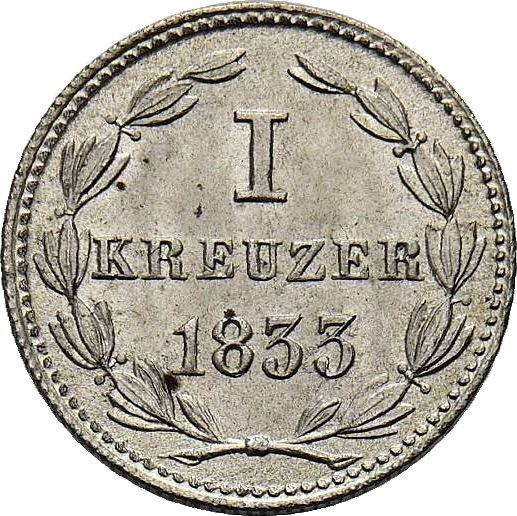 Revers Kreuzer 1833 - Silbermünze Wert - Nassau, Wilhelm