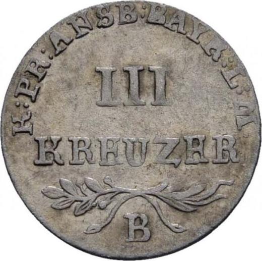 Reverse 3 Kreuzer 1801 B - Silver Coin Value - Ansbach-Bayreuth, Frederick William III