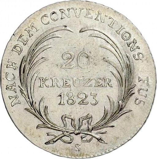 Reverse 20 Kreuzer 1823 S - Silver Coin Value - Saxe-Coburg-Saalfeld, Ernest I