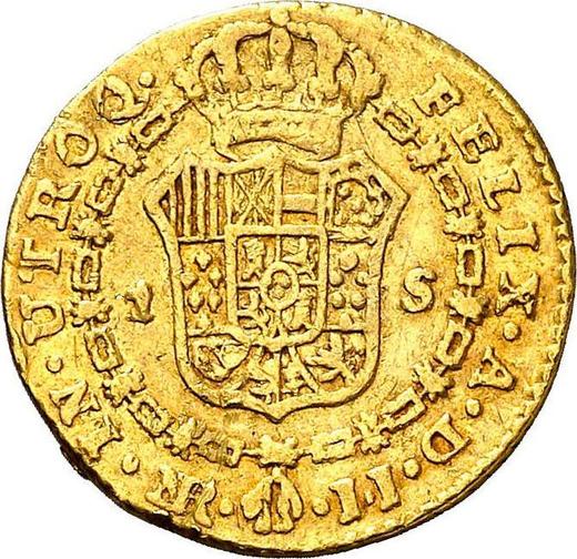 Reverse 1 Escudo 1785 NR JJ - Gold Coin Value - Colombia, Charles III