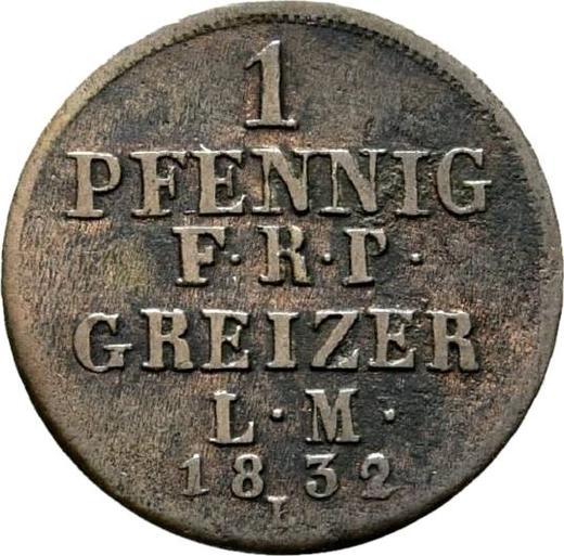 Revers 1 Pfennig 1832 L - Münze Wert - Reuß-Greiz, Heinrich XIX