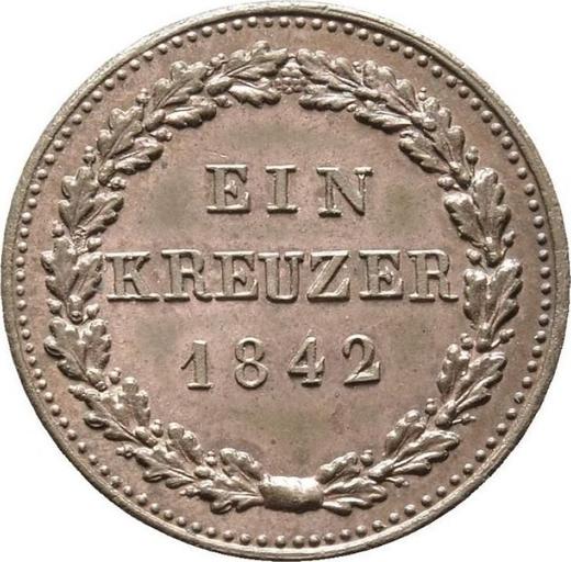 Reverse Kreuzer 1842 "Type 1842-1846" -  Coin Value - Hohenzollern-Sigmaringen, Karl