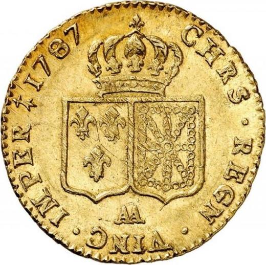 Reverse Double Louis d'Or 1787 AA - Gold Coin Value - France, Louis XVI