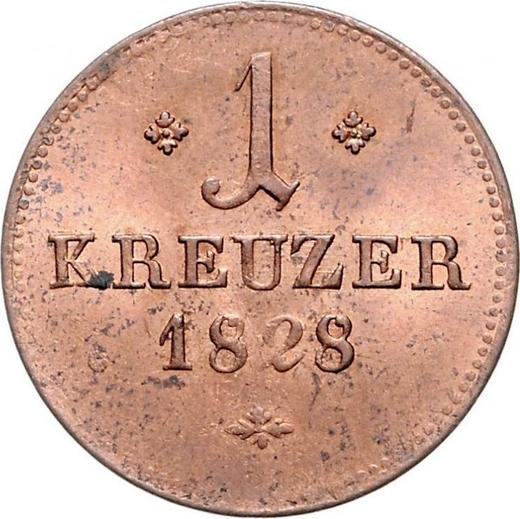 Reverse Kreuzer 1828 - Coin Value - Hesse-Cassel, William II