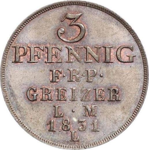 Reverse 3 Pfennig 1831 L -  Coin Value - Reuss-Greiz, Heinrich XIX