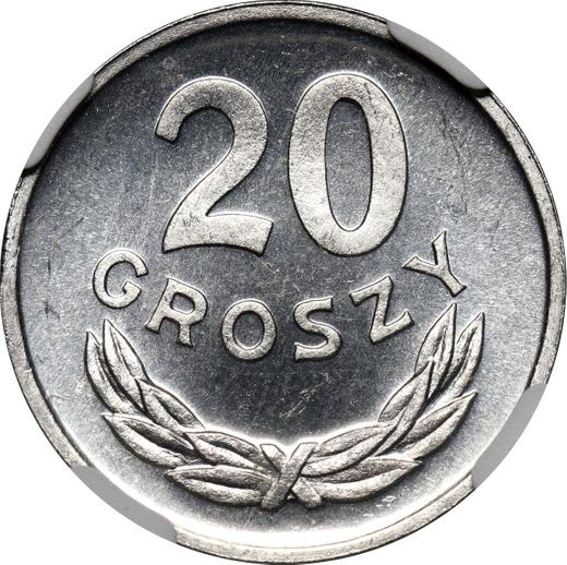 Reverse 20 Groszy 1983 MW -  Coin Value - Poland, Peoples Republic