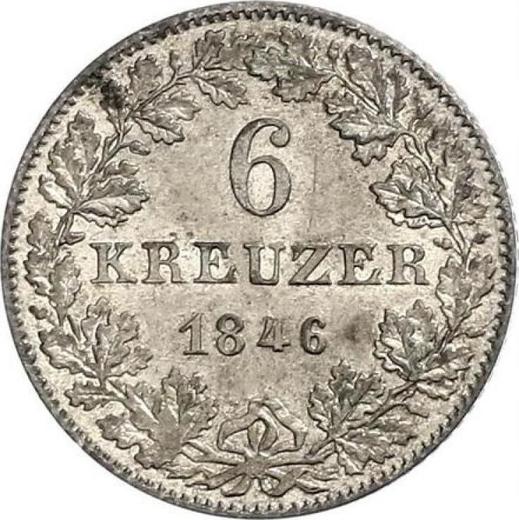 Reverse 6 Kreuzer 1846 "Type 1846-1856" - Silver Coin Value - Frankfurt am Main, Free City