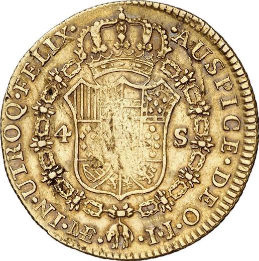 Reverse 4 Escudos 1796 IJ - Gold Coin Value - Peru, Charles IV