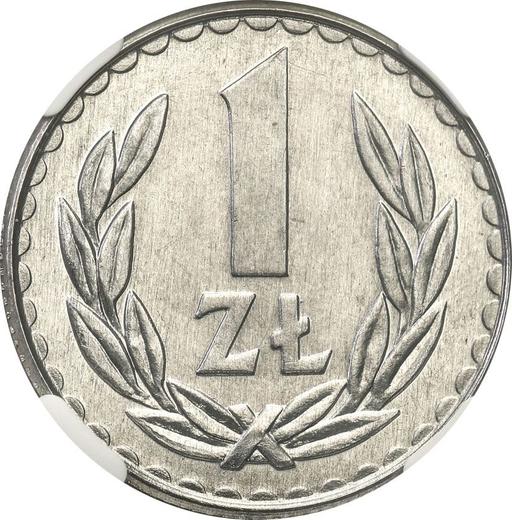 Reverse 1 Zloty 1987 MW - Coin Value - Poland, Peoples Republic