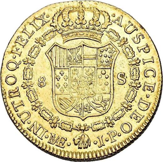 Reverse 8 Escudos 1809 JP - Gold Coin Value - Peru, Ferdinand VII