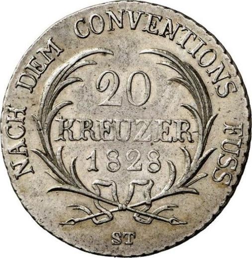 Reverse 20 Kreuzer 1828 ST - Silver Coin Value - Saxe-Coburg and Gotha, Ernest I