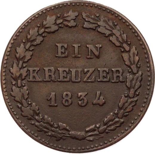 Reverse Kreuzer 1834 -  Coin Value - Nassau, William