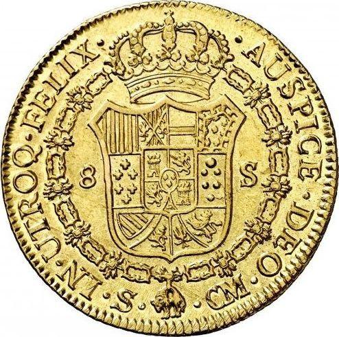 Reverse 8 Escudos 1787 S CM - Gold Coin Value - Spain, Charles III
