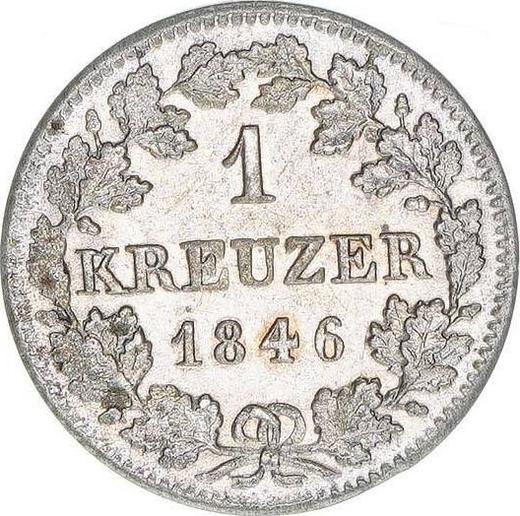 Reverse Kreuzer 1846 - Silver Coin Value - Bavaria, Ludwig I