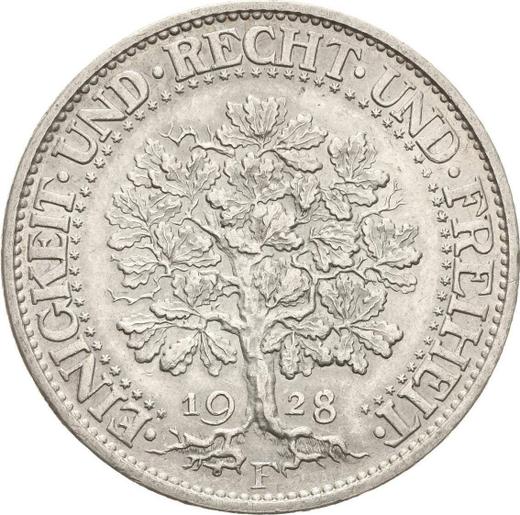 Reverse 5 Reichsmark 1928 F "Oak Tree" - Silver Coin Value - Germany, Weimar Republic
