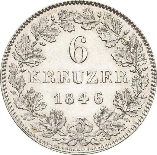 Reverse 6 Kreuzer 1846 - Silver Coin Value - Schwarzburg-Rudolstadt, Friedrich Günther