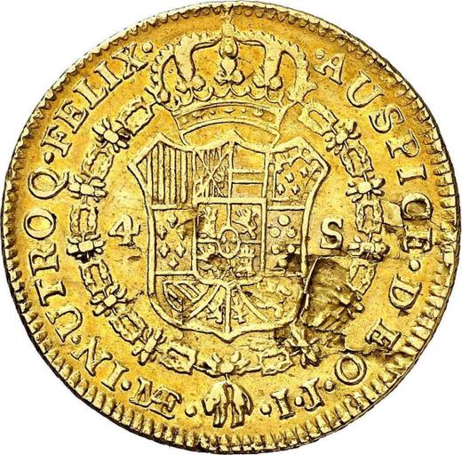 Reverse 4 Escudos 1788 IJ - Gold Coin Value - Peru, Charles III