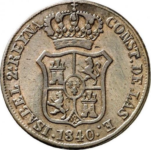 Obverse 3 Cuartos 1840 "Catalonia" -  Coin Value - Spain, Isabella II