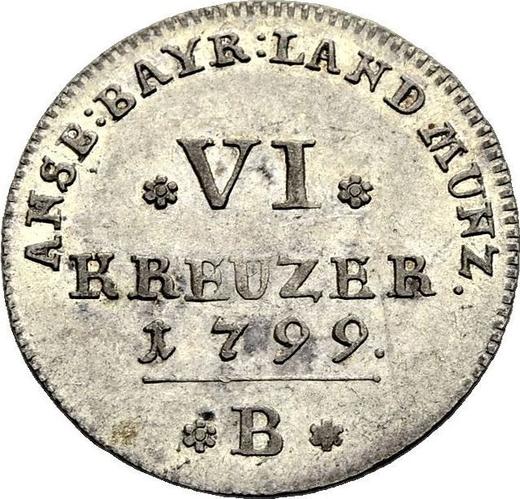 Reverse 6 Kreuzer 1799 B - Silver Coin Value - Ansbach-Bayreuth, Frederick William III