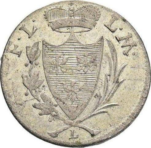 Awers monety - 3 krajcary 1804 L - cena srebrnej monety - Leningen, Karl Friedrich Wilhelm