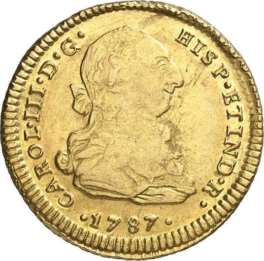 Obverse 2 Escudos 1787 IJ - Gold Coin Value - Peru, Charles III