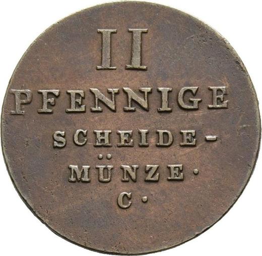 Reverse 2 Pfennig 1828 C -  Coin Value - Hanover, George IV