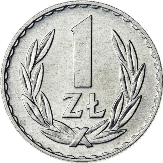 Reverse 1 Zloty 1972 MW -  Coin Value - Poland, Peoples Republic