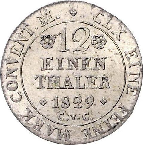 Reverse 1/12 Thaler 1829 CvC - Silver Coin Value - Brunswick-Wolfenbüttel, Charles II