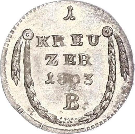Reverse Kreuzer 1803 B - Silver Coin Value - Ansbach-Bayreuth, Frederick William III