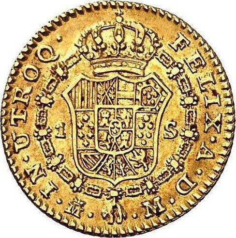 Reverse 1 Escudo 1788 M M - Gold Coin Value - Spain, Charles III