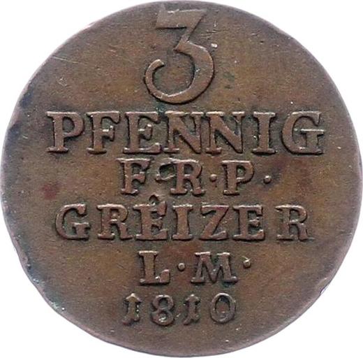 Реверс монеты - 3 пфеннига 1810 года - цена  монеты - Рейсс-Грейц, Генрих XIII