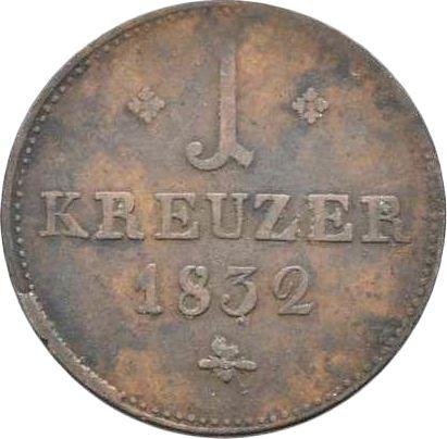 Reverse Kreuzer 1832 -  Coin Value - Hesse-Cassel, William II