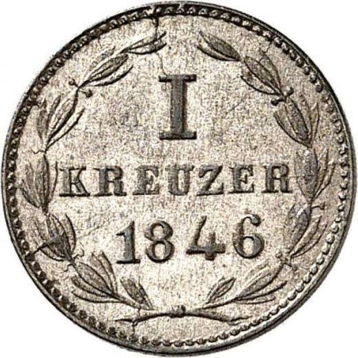 Reverse Kreuzer 1846 "Type 1842-1846" - Silver Coin Value - Hohenzollern-Sigmaringen, Karl
