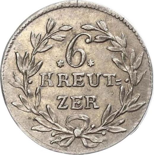 Reverse 6 Kreuzer 1815 - Silver Coin Value - Baden, Charles Louis Frederick