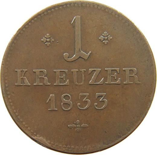 Reverse Kreuzer 1833 - Coin Value - Hesse-Cassel, William II