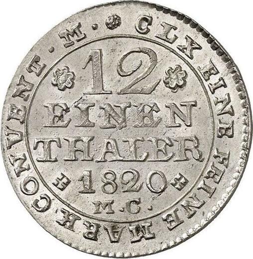 Reverse 1/12 Thaler 1820 MC - Silver Coin Value - Brunswick-Wolfenbüttel, Charles II