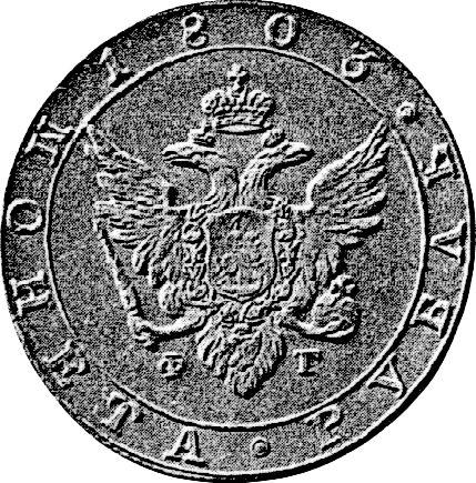 Reverse Pattern Rouble 1803 СПБ ФГ "Portrait with a long neck without frame" Restrike - Silver Coin Value - Russia, Alexander I