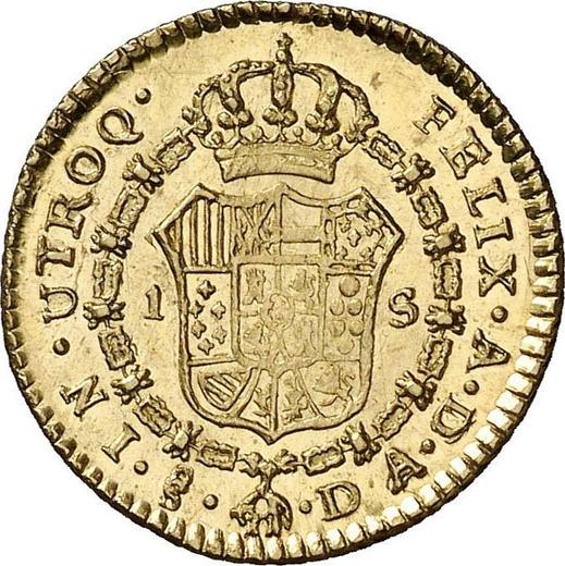 Reverse 1 Escudo 1795 So DA - Gold Coin Value - Chile, Charles IV