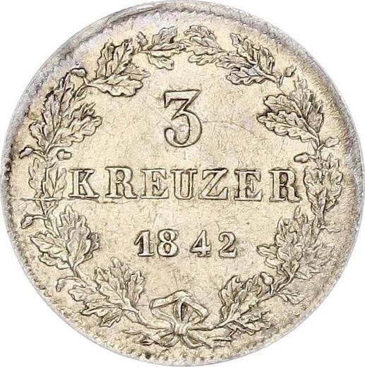 Reverse 3 Kreuzer 1842 - Silver Coin Value - Hohenzollern-Sigmaringen, Karl