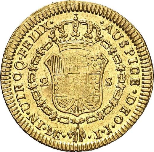 Reverse 2 Escudos 1787 IJ - Gold Coin Value - Peru, Charles III