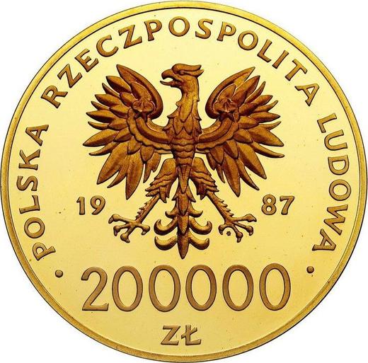 Obverse Pattern 200000 Zlotych 1987 MW SW "John Paul II" - Gold Coin Value - Poland, Peoples Republic