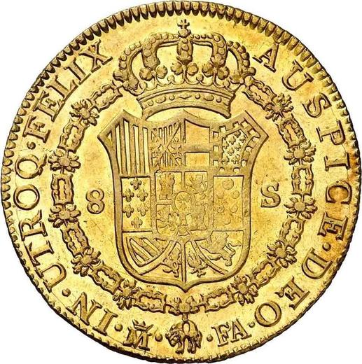 Reverse 8 Escudos 1802 M FA - Gold Coin Value - Spain, Charles IV
