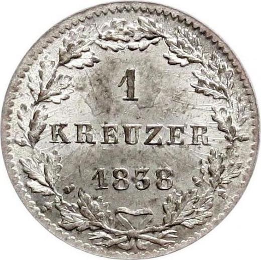 Реверс монеты - 1 крейцер 1838 года - цена серебряной монеты - Франкфурт-на-Майне, Вольный город