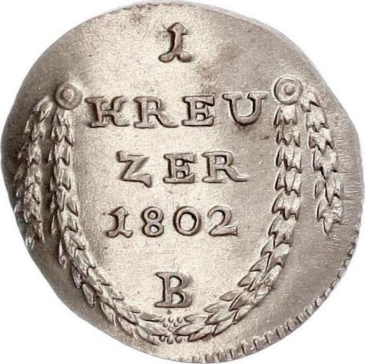 Reverse Kreuzer 1802 B - Silver Coin Value - Ansbach-Bayreuth, Frederick William III