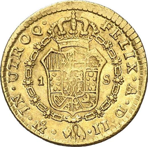 Reverse 1 Escudo 1816 Mo JJ - Gold Coin Value - Mexico, Ferdinand VII