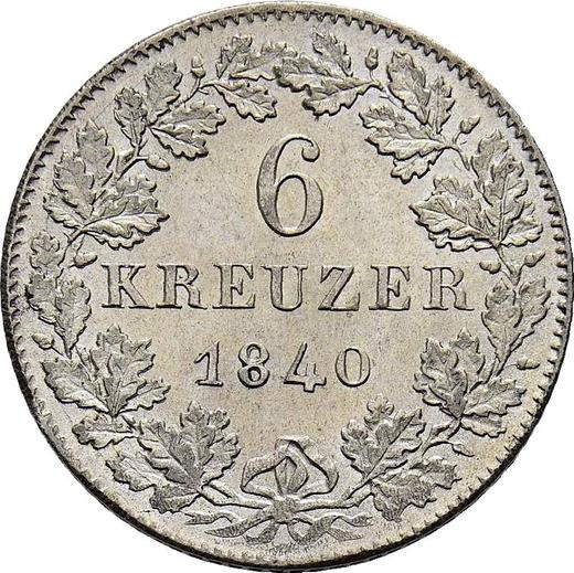 Reverse 6 Kreuzer 1840 - Silver Coin Value - Hohenzollern-Sigmaringen, Karl