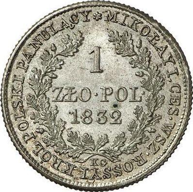Reverse 1 Zloty 1832 KG Big head - Silver Coin Value - Poland, Congress Poland