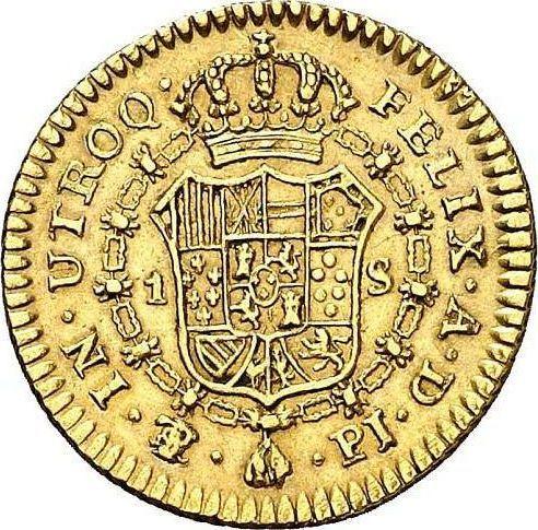 Reverse 1 Escudo 1807 PTS PJ - Gold Coin Value - Bolivia, Charles IV