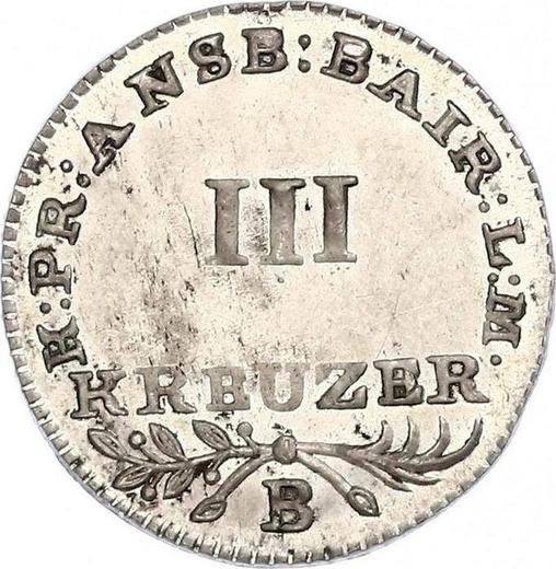 Реверс монеты - 3 крейцера 1802 года B - цена серебряной монеты - Ансбах-Байройт, Фридрих Вильгельм III