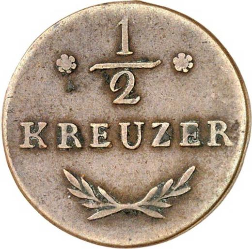 Reverse 1/2 Kreuzer 1810 -  Coin Value - Würzburg, Ferdinand